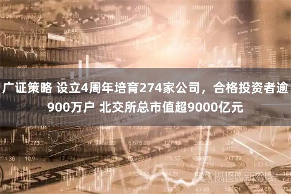 广证策略 设立4周年培育274家公司，合格投资者逾900万户 北交所总市值超9000亿元